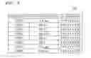 Fig. 04 - COMPUTER-READABLE STORAGE MEDIUM STORING A GROUPING SUPPORT PROGRAM, GROUPING SUPPORT METHOD AND GROUPING SUPPORT SERVER