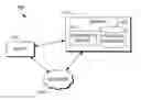 Fig. 01 - Customizing a common taxonomy with views and applying it to behavioral targeting
