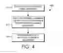 Fig. 04 - Customizing a common taxonomy with views and applying it to behavioral targeting
