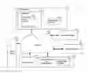 Fig. 01 - Interactive user-controlled search direction for retrieved information in an information search system