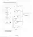 Fig. 06 - System and Apparatus for Information Retrieval