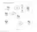Fig. 09 - System and Apparatus for Information Retrieval