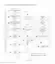 Fig. 10 - System and Apparatus for Information Retrieval