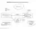 Fig. 01 - Method and system for calculating and charting website performance
