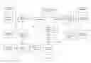 Fig. 01 - Method for cross-domain feature correlation