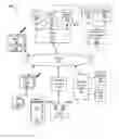 Fig. 01 - Providing task-based information