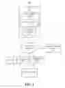 Fig. 02 - CROWDSOURCING AND CONSOLIDATING USER NOTES TAKEN IN A VIRTUAL MEETING