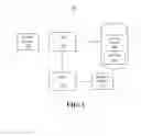 Fig. 02 - Fast approach to finding minimum and maximum values in a large data set using SIMD instruction set architecture