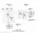 Fig. 41 - Systems, methods, and apparatuses for implementing data upload, processing, and predictive query API exposure