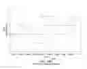 Fig. 48 - Systems, methods, and apparatuses for implementing data upload, processing, and predictive query API exposure
