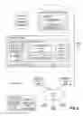 Fig. 04 - Systems, methods, and apparatuses for implementing a predict command with a predictive query interface