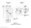 Fig. 41 - Systems, methods, and apparatuses for implementing a predict command with a predictive query interface