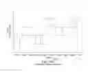 Fig. 48 - Systems, methods, and apparatuses for implementing a predict command with a predictive query interface