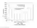 Fig. 55 - Systems, methods, and apparatuses for implementing a predict command with a predictive query interface