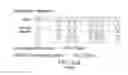 Fig. 29 - Systems, methods, and apparatuses for implementing a related command with a predictive query interface