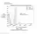 Fig. 58 - Systems, methods, and apparatuses for implementing a related command with a predictive query interface