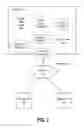 Fig. 03 - Systems, methods, and apparatuses for implementing a similar command with a predictive query interface