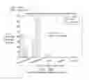 Fig. 58 - Systems, methods, and apparatuses for implementing a similar command with a predictive query interface