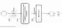 Fig. 28 - Log file management tool