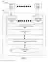 Fig. 02 - Object store management operations within compute-centric object stores
