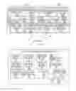 Fig. 01 - Date and time handling