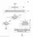 Fig. 01 - Identifying a stale data source to improve NLP accuracy