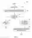 Fig. 03 - Identifying a stale data source to improve NLP accuracy