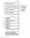 Fig. 01 - Document provenance scoring based on changes between document versions
