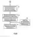 Fig. 06 - Document provenance scoring based on changes between document versions