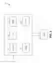 Fig. 04 - Computing network node adjustments