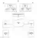 Fig. 01 - Social cache