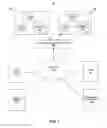 Fig. 02 - Social cache