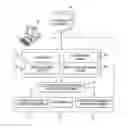 Fig. 01 - Mailbox search engine using query multi-modal expansion and community-based smoothing