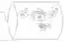 Fig. 01 - System and method for natural language processing