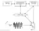 Fig. 01 - Video optimizer for determining relationships between events