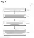 Fig. 06 - Video optimizer for determining relationships between events
