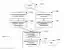 Fig. 01 - SYSTEM AND METHOD FOR TWO-TIERED QUESTIONNAIRE ANALYSIS