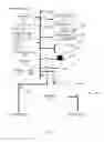 Fig. 02 - SYSTEM AND METHOD FOR TWO-TIERED QUESTIONNAIRE ANALYSIS