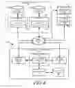 Fig. 07 - Automated ranking of contributors to a knowledge base