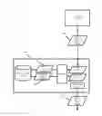 Fig. 01 - Custom score generation system and methods