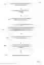 Fig. 10 - Identifying available exercises for customizing an exercise session