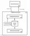 Fig. 01 - Tailoring user experience for unrecognized and new users