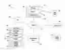 Fig. 01 - Identifying a social leader