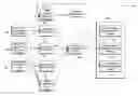 Fig. 01 - Real-time asynchronous event aggregation systems