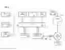 Fig. 06 - Generating descriptions of matching resources based on the kind, quality, and relevance of available sources of information about the matching resources