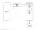 Fig. 01 - Dynamically expiring crowd-sourced content