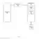Fig. 03 - Dynamically expiring crowd-sourced content