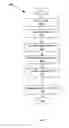 Fig. 05 - Dynamically expiring crowd-sourced content