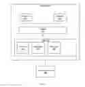 Fig. 06 - Dynamically expiring crowd-sourced content