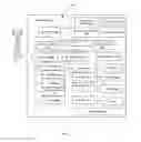 Fig. 09 - Dynamically expiring crowd-sourced content